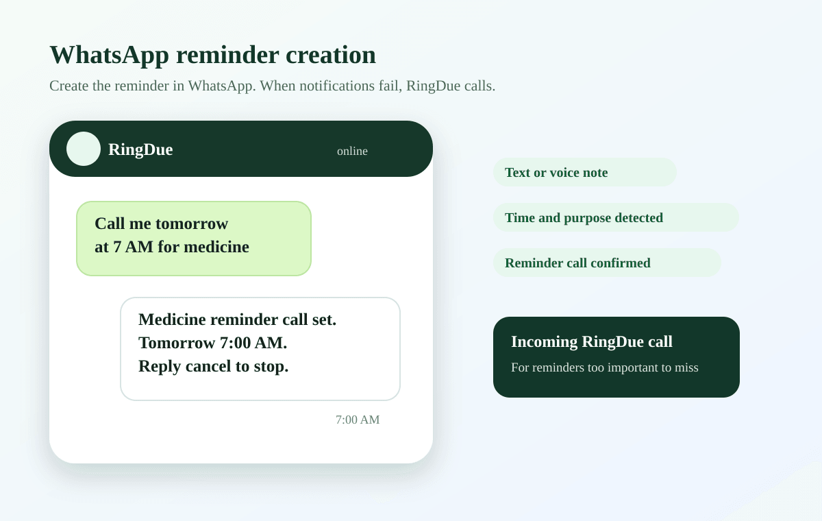 PhoneRemind WhatsApp reminder confirmation for parent pickup call