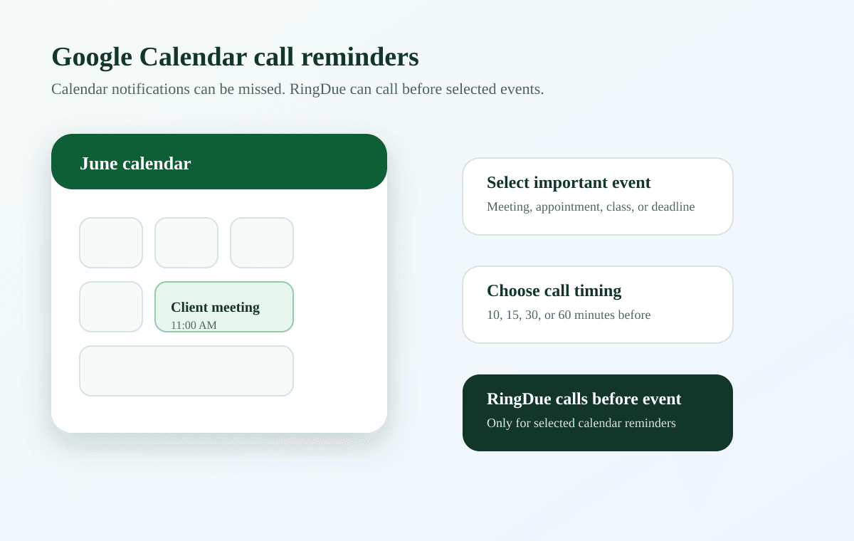 RingDue Google Calendar connection flow for call reminders
